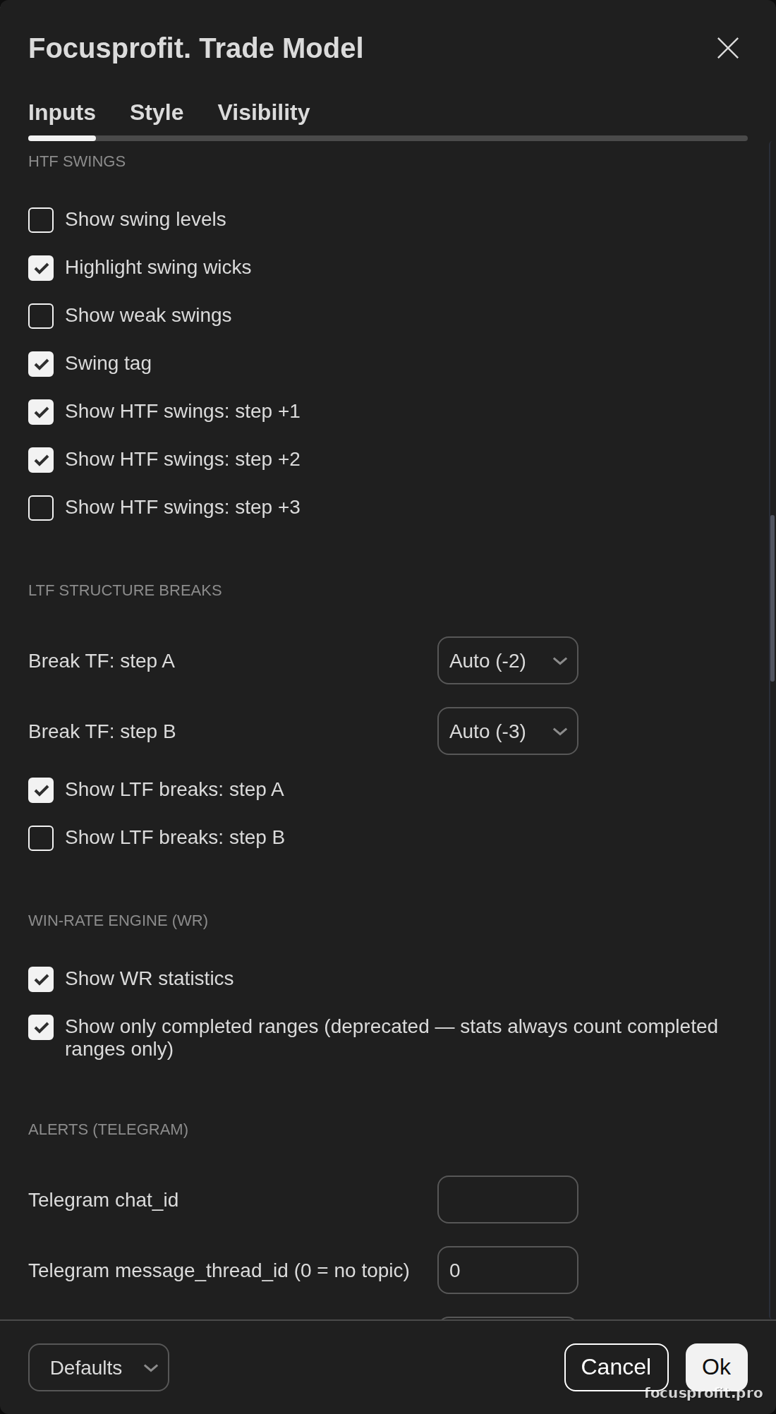 The Trade Model settings dialog, HTF Swings group at its defaults: Show HTF swings: step +1 and step +2, Highlight swing wicks and Swing tag are on; Show swing levels, Show weak swings and step +3 are off; below are the LTF Structure Breaks, Win-rate engine (WR) and Alerts (Telegram) groups
