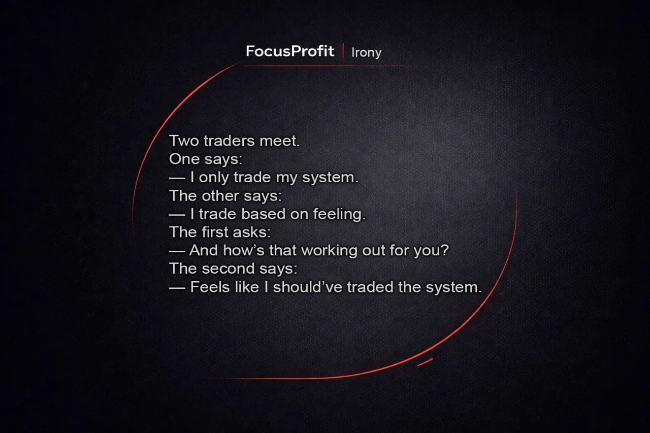 FocusProfit · Irony — system versus feel