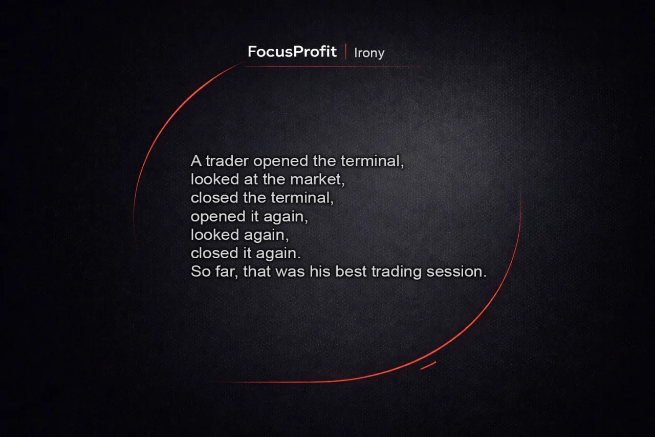 FocusProfit · Irony — the best trading session