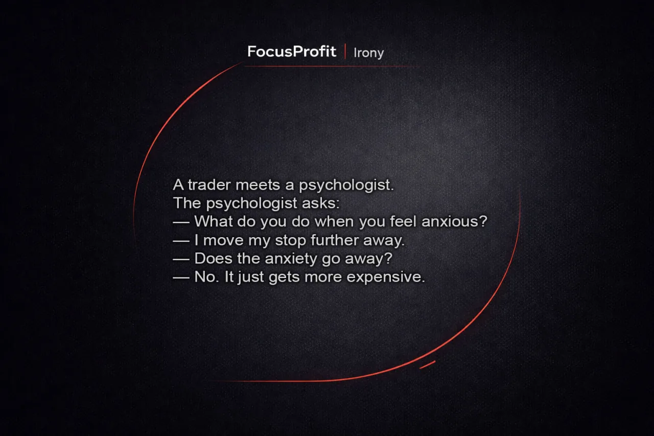 FocusProfit · Irony — the trader and the psychologist