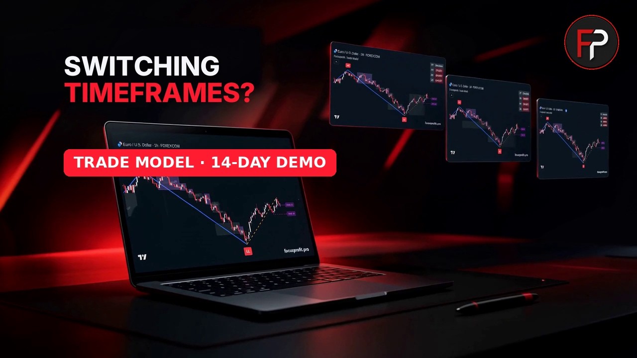 Trade Model video cover: a laptop and three floating screens with the EURUSD chart and the indicator markup; on the left the headline ‘Switching timeframes?’ and a red label ‘Trade Model · 14-day demo’, the FP logo in the top right corner